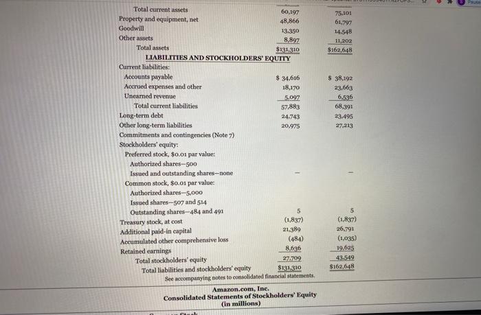 report, including notes to the financial statements, is available at the company's