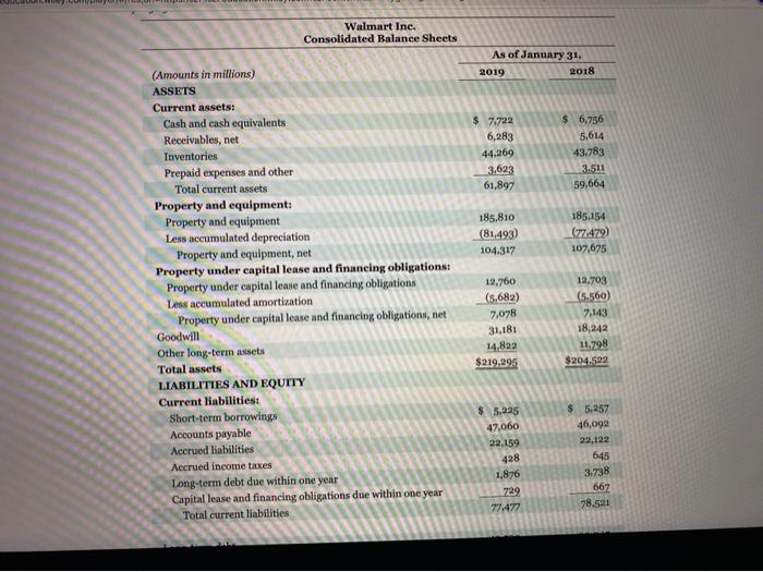 and equipment and other amortization, including capitalized content costs 8.116 Stock-based compensation