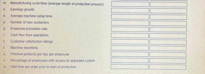 the balance scorecard perspective it addresses. Choose from the financial perspective, customer