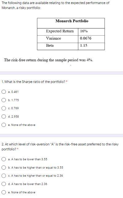 The following data are available relating to the expected performance of