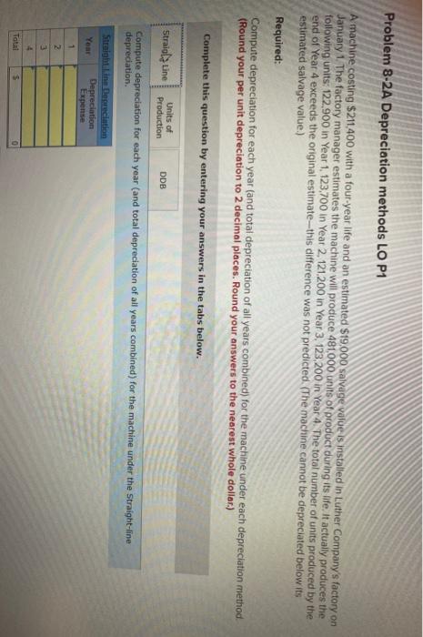  show work please Problem 8-2A Depreciation methods LO P1 A machine