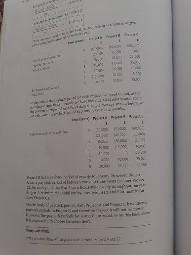 month at the end? dont know where they got it from. thanks