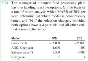  Show solution, given and give formula for excel 8.24 The manager