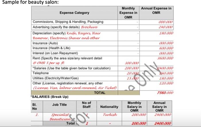 business. WORKSHEET 2: Estimating Operating Expenses (Fixed Cost) Monthly Annual Expense in
