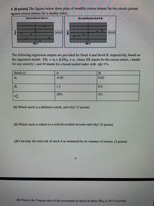  4.18 points] The figures below show plots of monthly excess returns