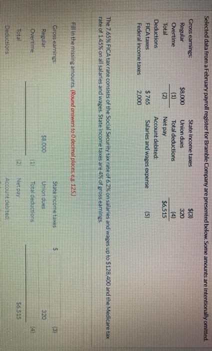  Selected data from a February payroll register for Bramble Company are