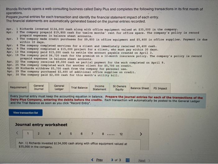  Rhonda Richards opens a web consulting business called Dairy Plus and