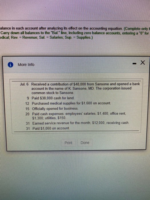 of operation, the business, titled Kira Sansone, MD, experienced the following events: