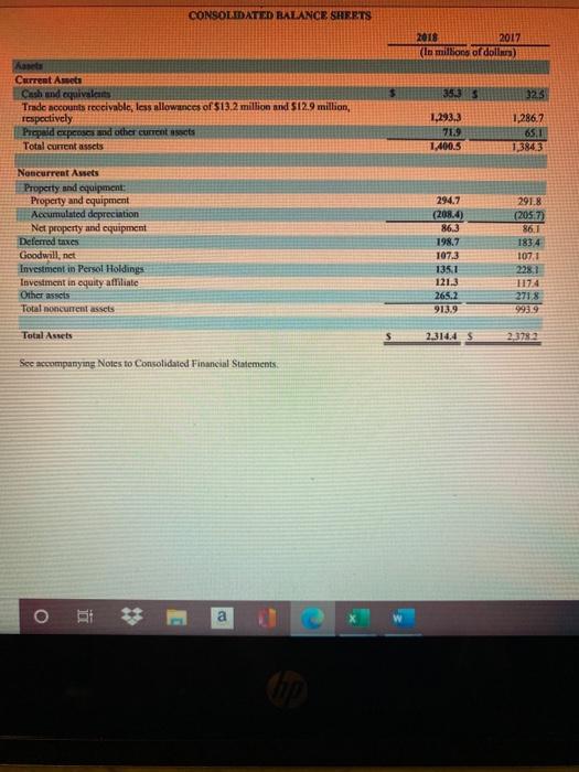return on assets, gross margin, earning per share, par value of stock,