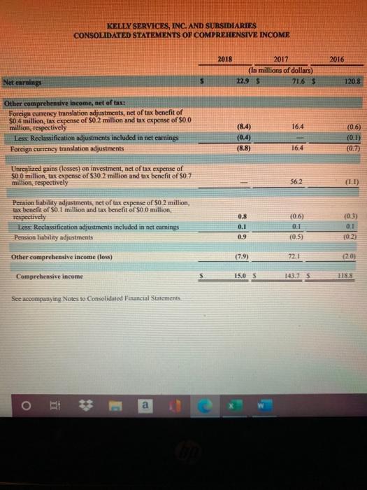dividend policy. show your work 2018 2017 (In millions of dollars) Elabilities