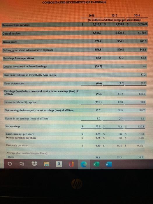 and Stocilders Equity Current Liabilitia Short-tenn borrowings Accounts payable and accrued liabilities
