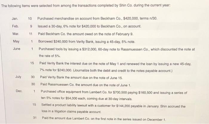  The following items were selected from among the transactions completed by