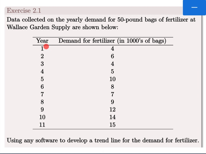  Exercise 2.1 Data collected on the yearly demand for 50-pound bags
