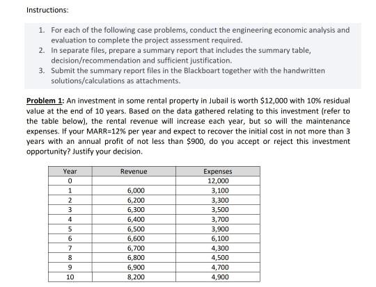  Evaluate the three design alternatives using the assessment tools discussed in