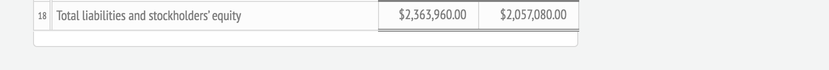 of the statement. Refer to the Labels and Amount Descriptions list provided