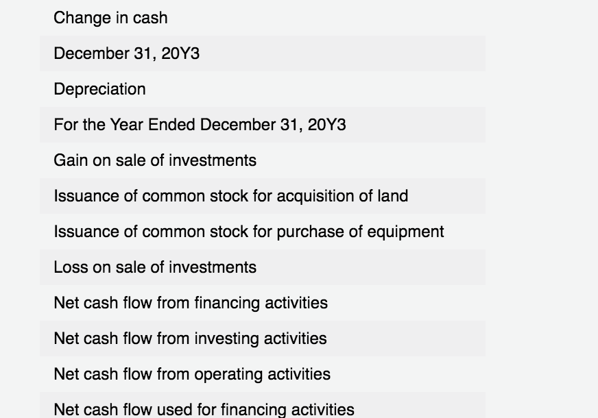 amounts that represent cash outflows as negative numbers using a minus sign.