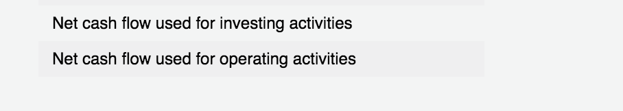 The comparative balance sheet of Livers Inc. for December 31, 20Y3 and