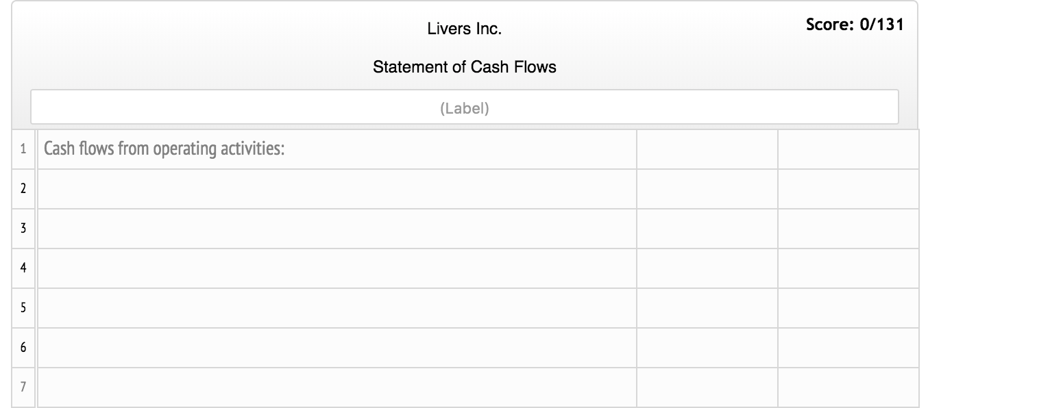 20Y2, is as follows: Dec. 31, 20Y3 Dec. 31, 20Y2 Assets Cash