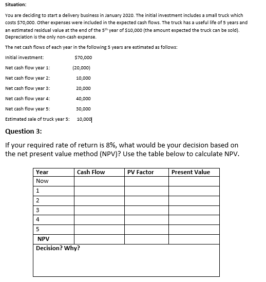  Situation: You are deciding to start a delivery business in January