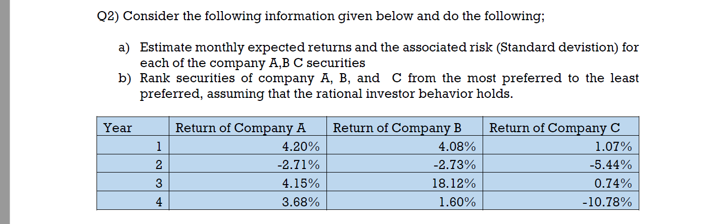  Q2) Consider the following information given below and do the following;