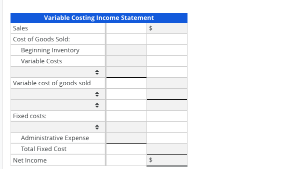 per unit. Variable manufacturing costs per unit are $40, and fixed manufacturing