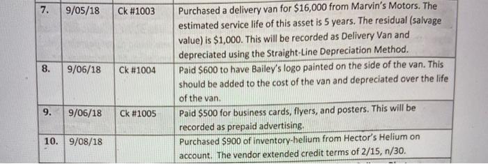 Cr Acct. Number $Amount EXACTLY as is shown in the examples below.