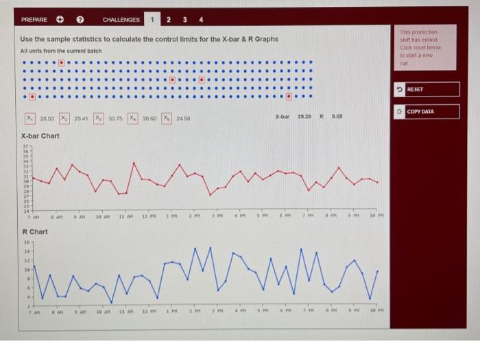  Use the sample statistics to calculate the control limits for the