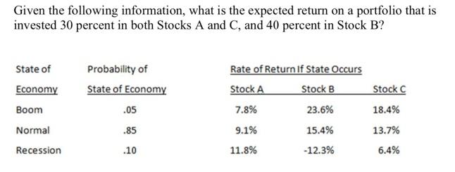 No excel. Please show the work and formulas Given the following information,