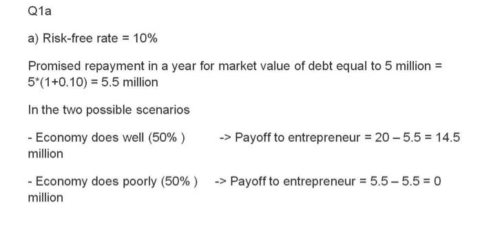a project that requires an initial investment of 5 million. The project