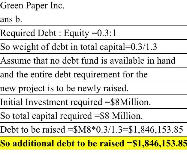 generates a single cash flow a year from now. The size of