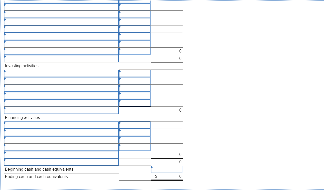 the past year as follows: Credits > Debits by: Debits > Credits