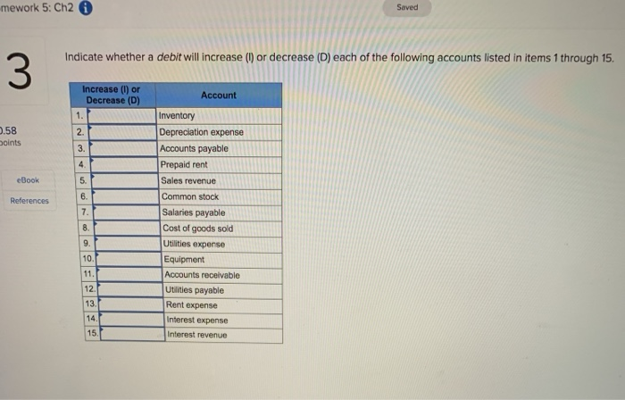  mework 5: Ch20 Saved Indicate whether a debit will increase (1)