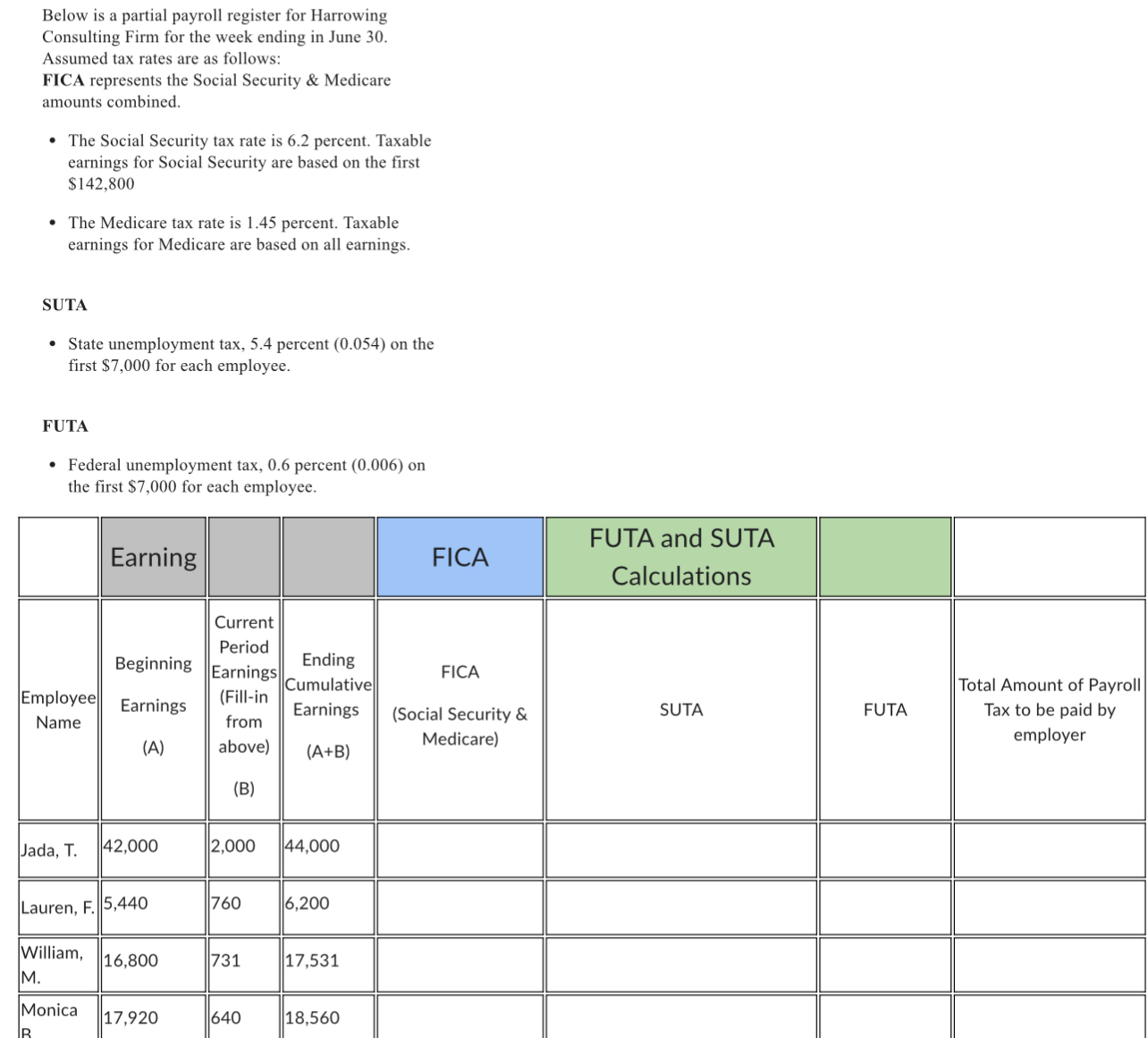  Below is a partial payroll register for Harrowing Consulting Firm for