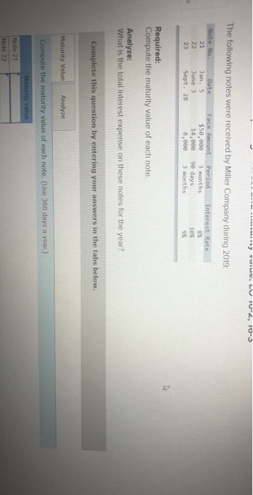  ** VOUC. LU 102 The following notes were received by Miller