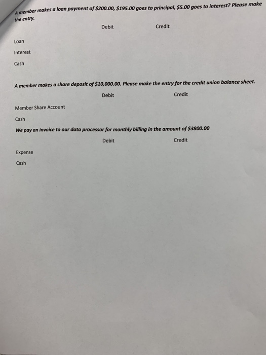 7/1/2015 is as follows: Gross Payroll $100,000.00. The employer withholds the following: