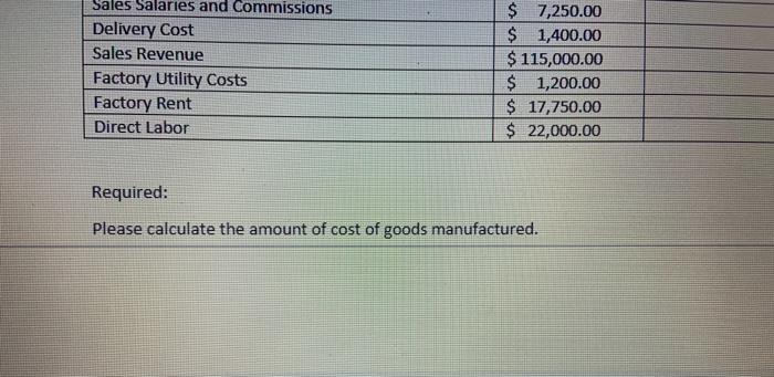 and other information at the end of Dec 2019. Balances Beginning Ending