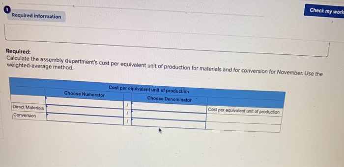 The following production activity unit and cost information refers to the assembly