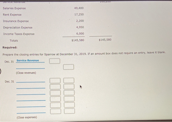 had the following adjusted trial balance at December 31, 2019. Sparrow Company