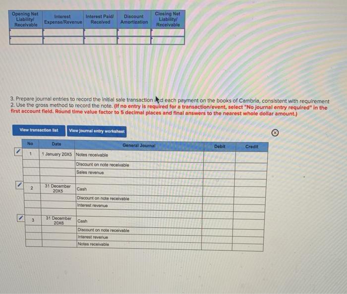 two-year note recelvable from a customer in connection with a major Inventory