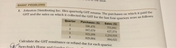  UNUI the book. BASIC PROBLEMS 1 Johnston Distributing Inc. files quarterly
