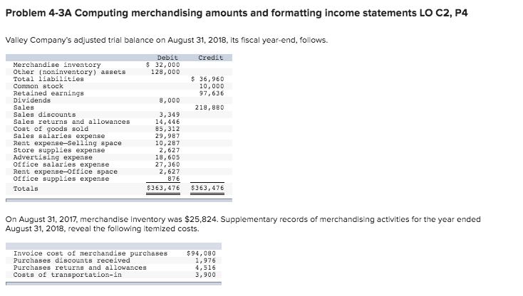  Problem 4-3A Computing merchandising amounts and formatting income statements LO C2,