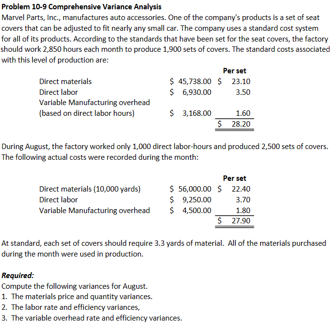  Problem 10-9 Comprehensive Variance Analysis Marvel Parts, Inc., manufactures auto accessories.