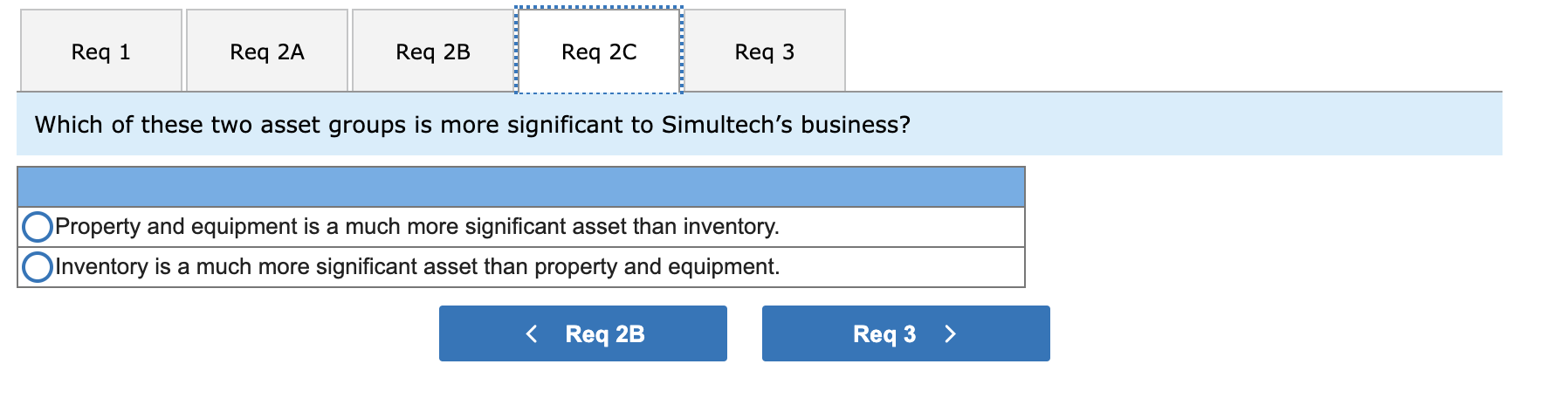 What percentage of Simultech's total assets relate to inventory? 2-b. What percentage