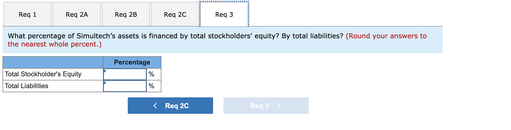 of Simultech's total assets relate to property and equipment? 2-c. Which of