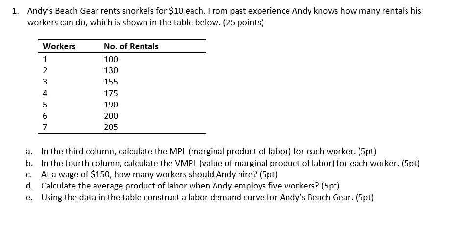 I need a typed answer as well as soon . Only typed