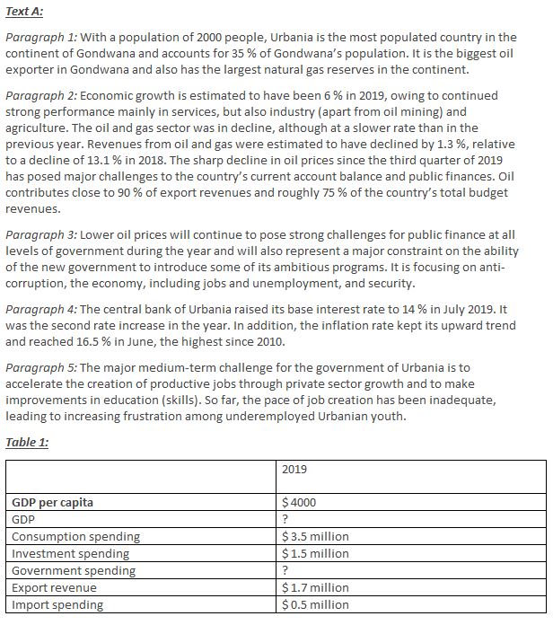 Use the information given in the image attached to answer the following