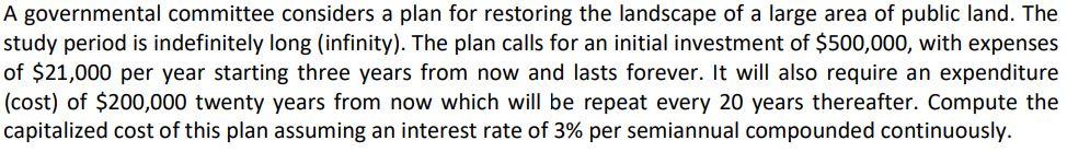 A governmental committee considers a plan for restoring the landscape of