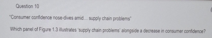  Question 10 "Consumer confidence nose-dives amid... supply chain problems" Which panel