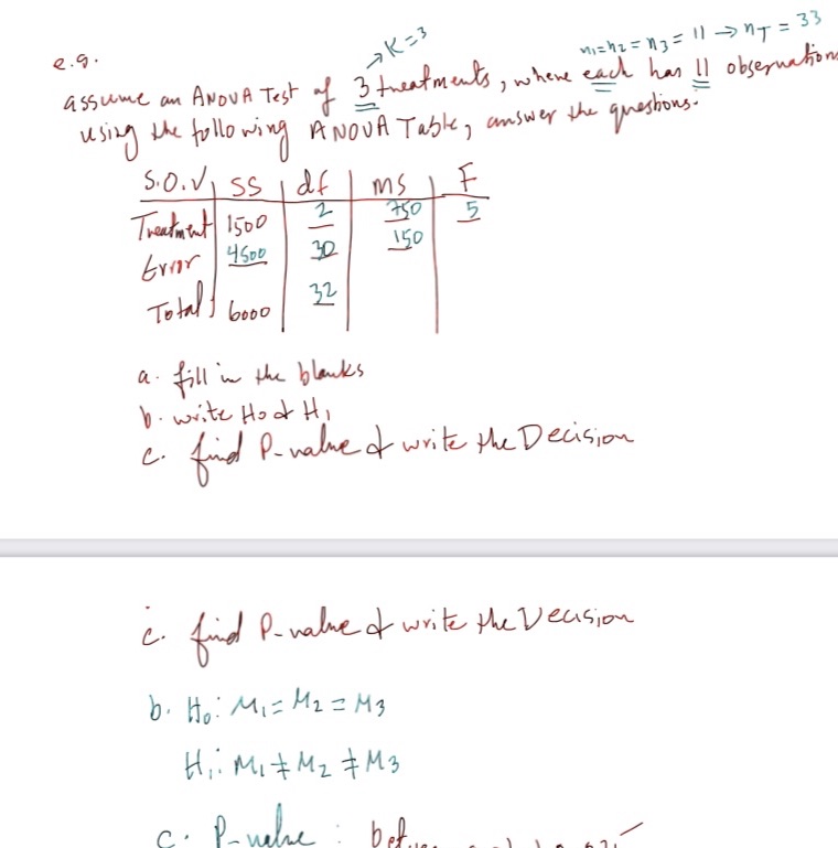 How to find p-value e.g . 2 K = 3 Mishz =
