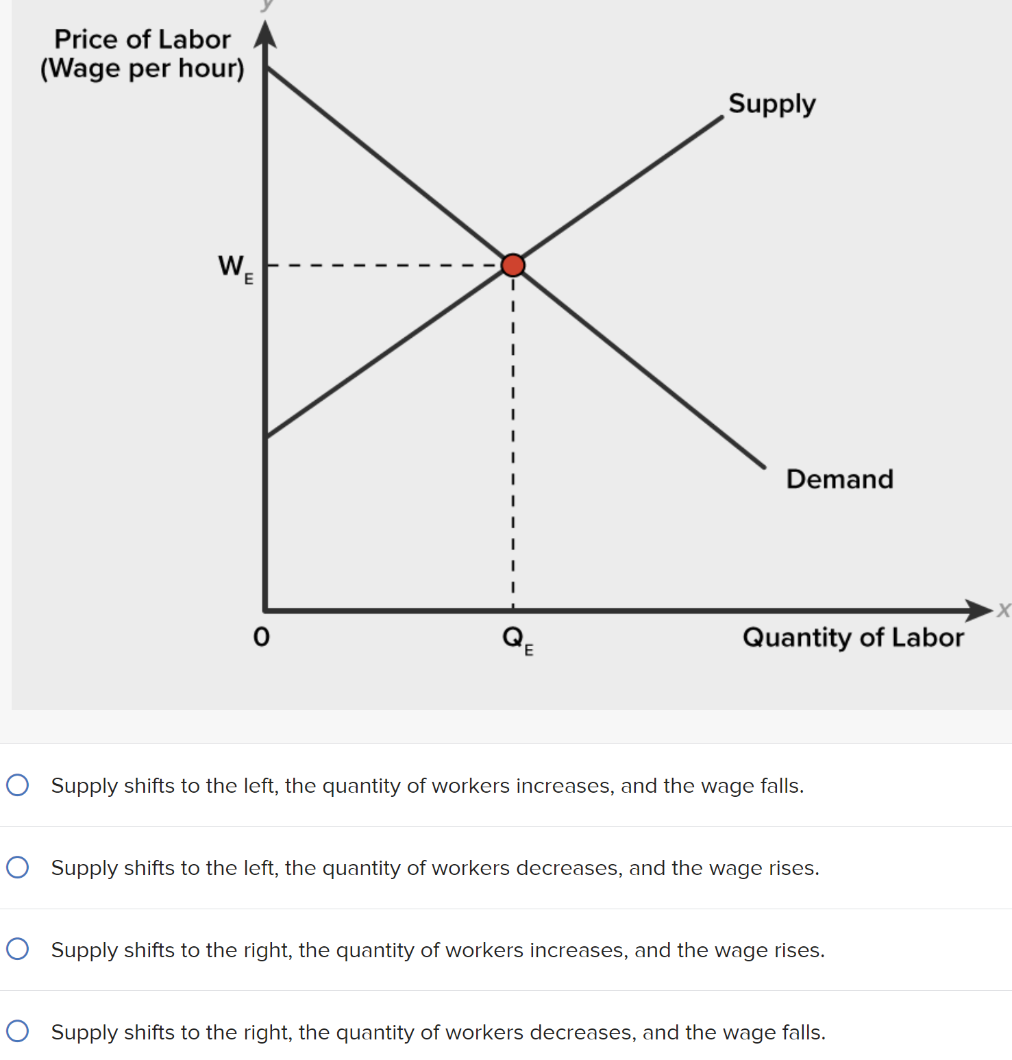 DO NOT NEED EXPLANATIONS! PLEASE SELECT THE CORRECT ANSWER ONLY!Q1) Your business